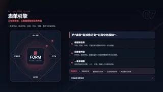 万物皆表单：从数据模型到业务界面暗色预览图