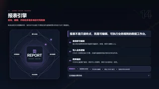 查询、编辑，并联动多表多库的可写报表暗色预览图