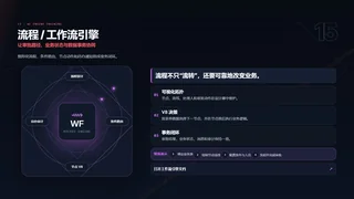 让审批路径、业务状态与数据事务协同暗色预览图