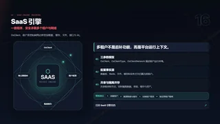一套程序，安全承载多个租户与网络暗色预览图