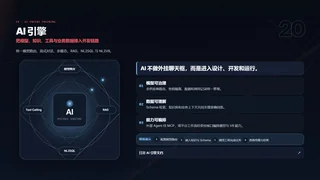 把模型、知识、工具与业务数据接入开发链路暗色预览图