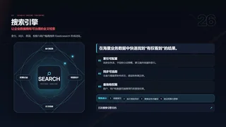 让企业数据拥有可治理的全文检索暗色预览图