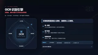把票据、表格与图片文字转成业务数据暗色预览图