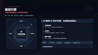 让图像与连续画面进入可信业务识别链路暗色预览图