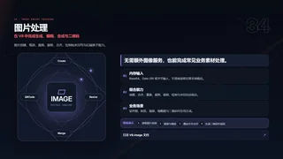 在 V8 中完成生成、编辑、合成与二维码暗色预览图