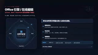 让 Excel、Word、PowerPoint 成为业务输入与输出暗色预览图