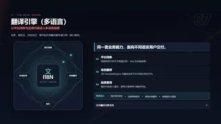 让平台词条与业务内容进入多语言链路暗色预览图