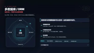 连接主库、扩展库与企业既有数据暗色预览图