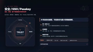 身份、权限、租户与敏感操作共同守边界暗色预览图